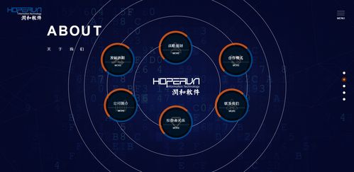 潤(rùn)和軟件 優(yōu)質(zhì)資源贏得螞蟻金服青睞，軟件外包服務(wù)的價(jià)值新標(biāo)桿