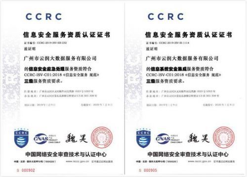 縱深防御，應急先行 基于CCRC-ISV-C01:2018的集成安全體系構建